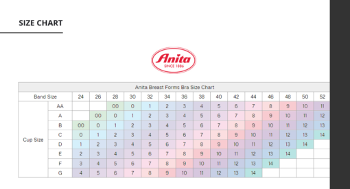 anita size chart for pure fresh swim form